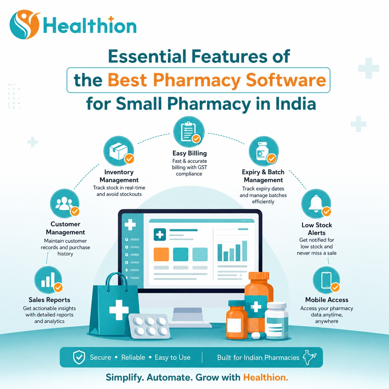 Best Pharmacy Software for Small Pharmacy in India Best Pharmacy Software for Small Pharmacy in India
