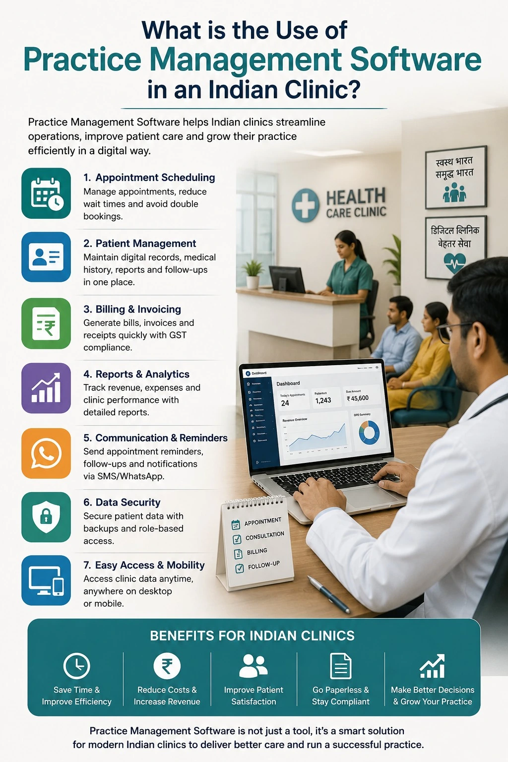 Practice Management Software for Clinics in India